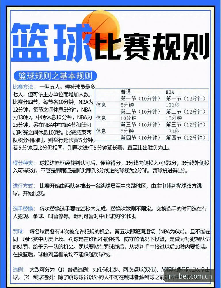 jnh体育平台的5个不成文规矩，看懂才能少走弯路