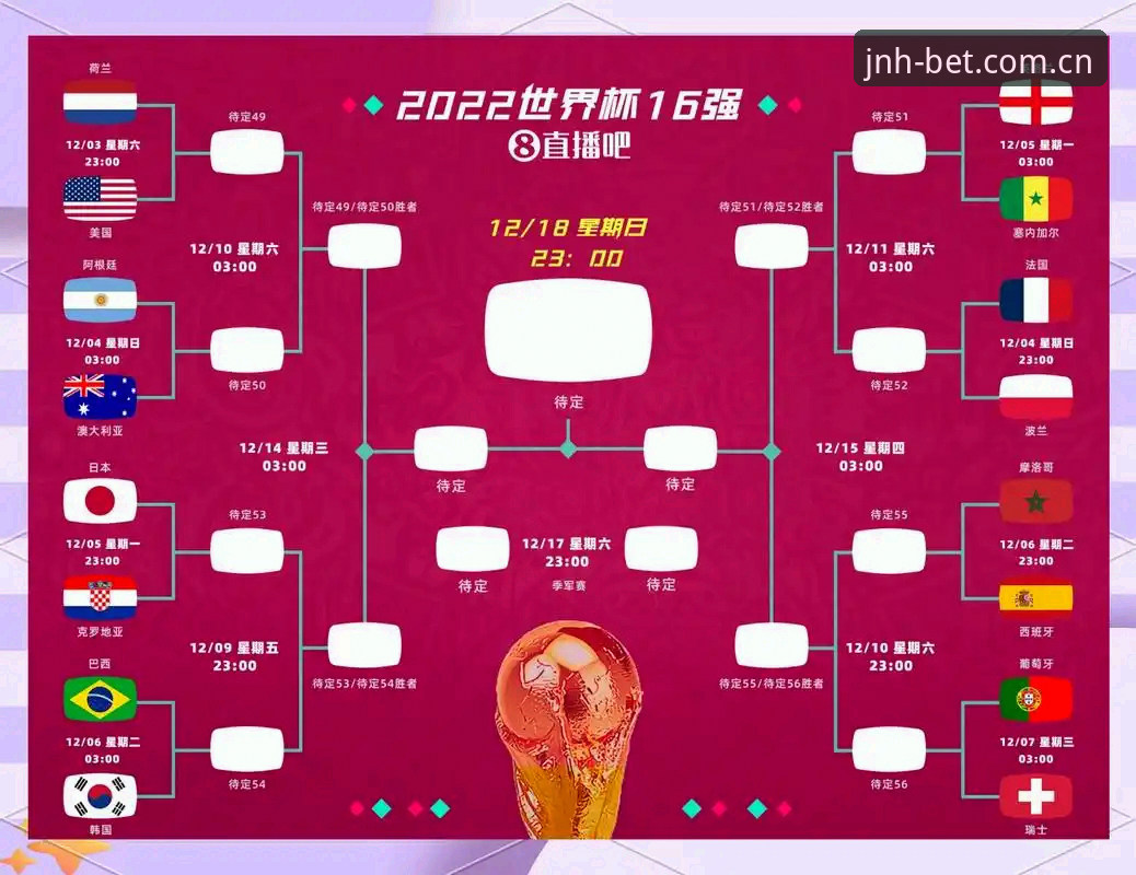 世界杯E组形势详解：德国队2-1科特迪瓦的战术转折与门将纪录之夜